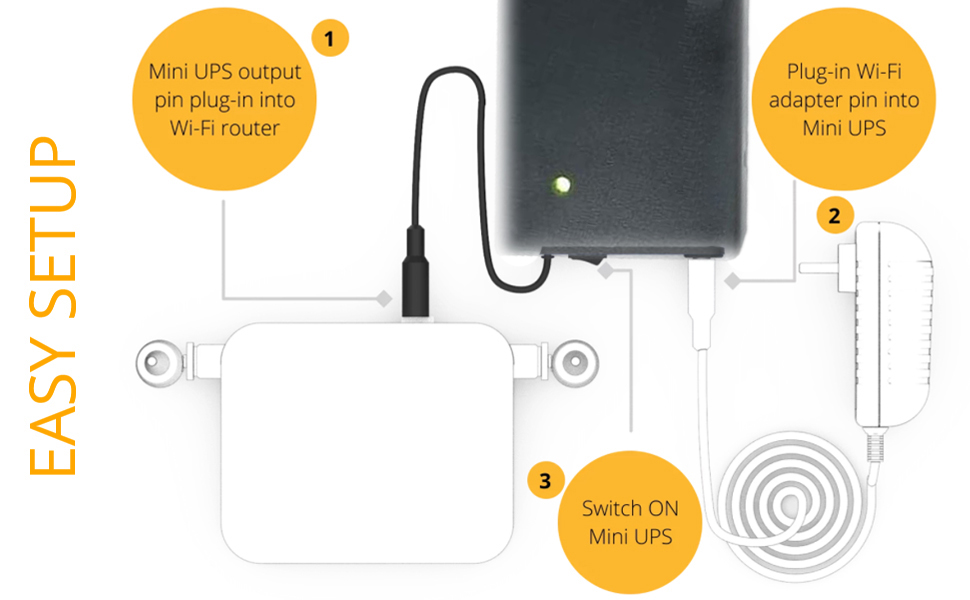 WiFi Router UPS Power Bank