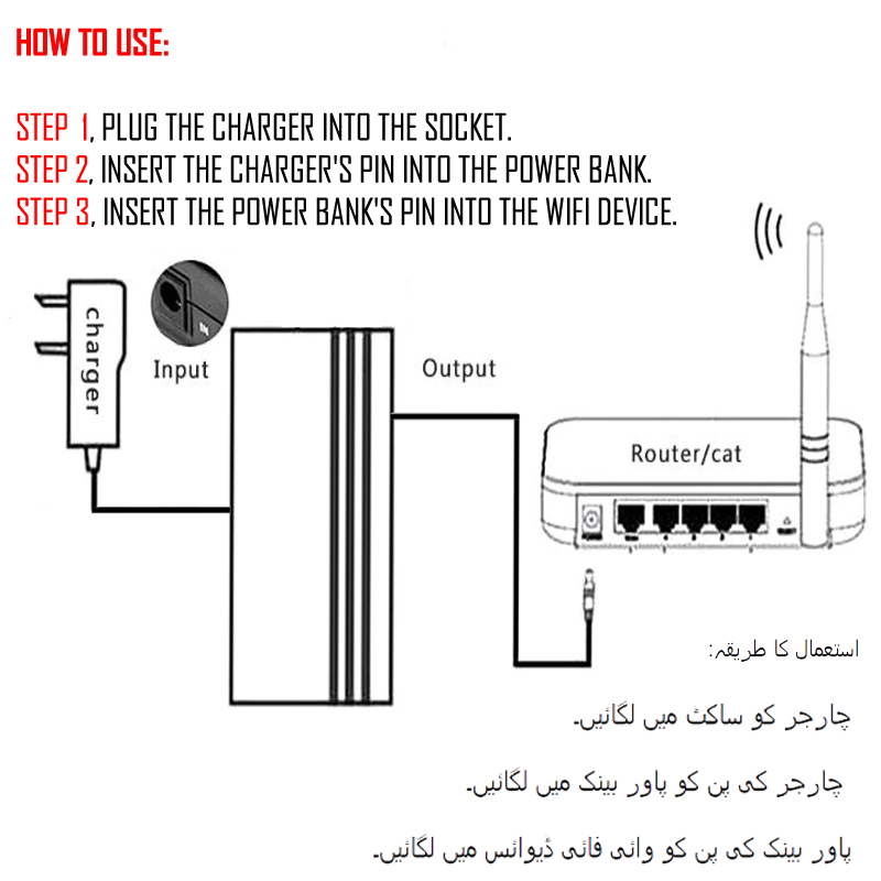 WiFi Router UPS Power Bank