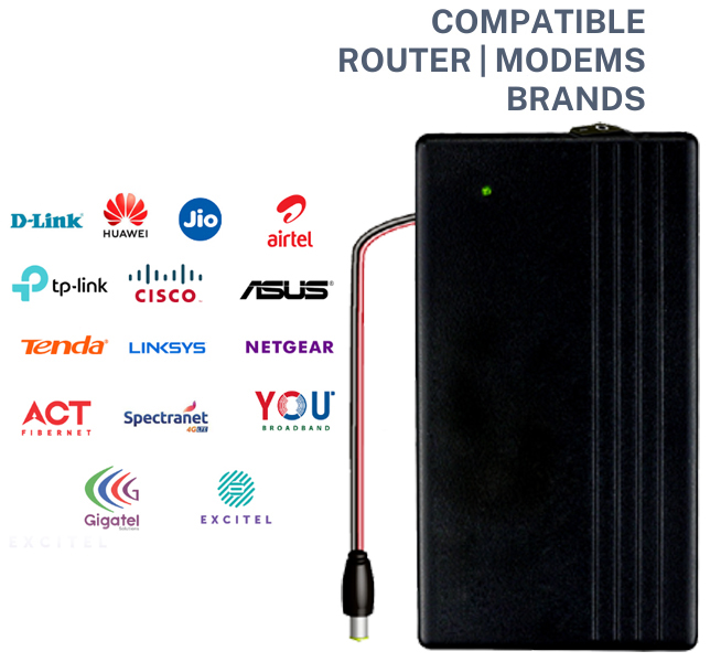 WiFi Router UPS Power Bank
